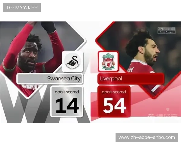 英超本土球员的高昂薪资背后因素及市场影响